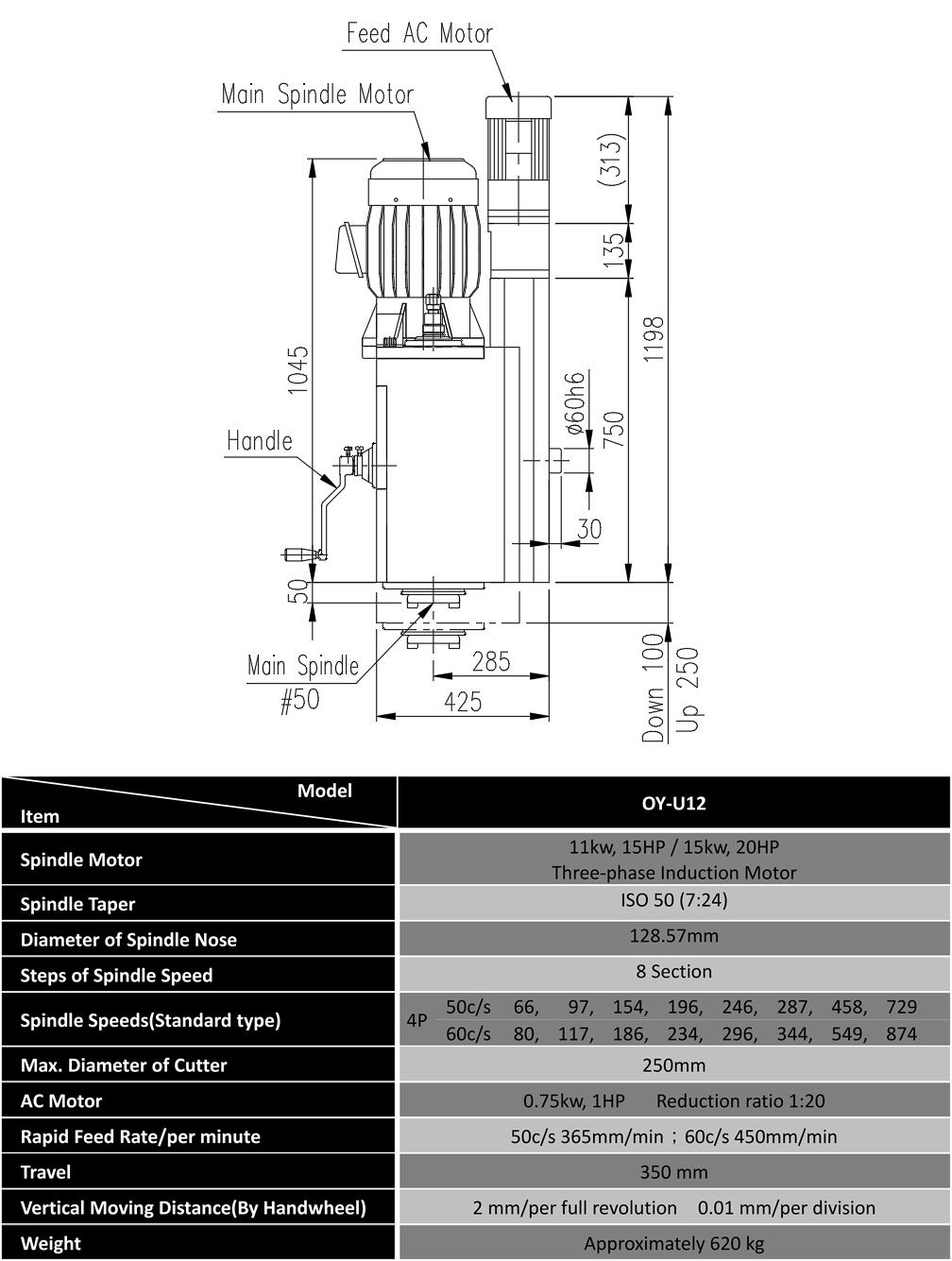 XGY-U12 Milling Head